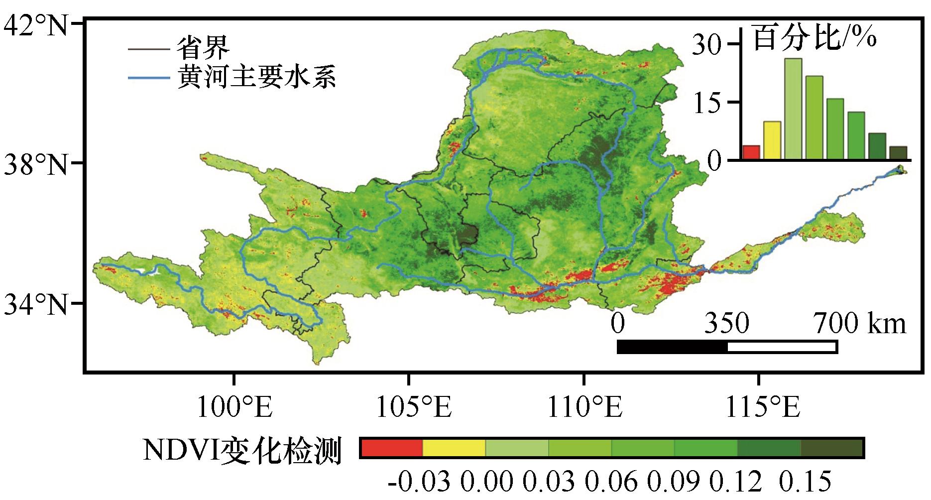黄河中游响应气候变化和地表相对抬升发育阶地研究